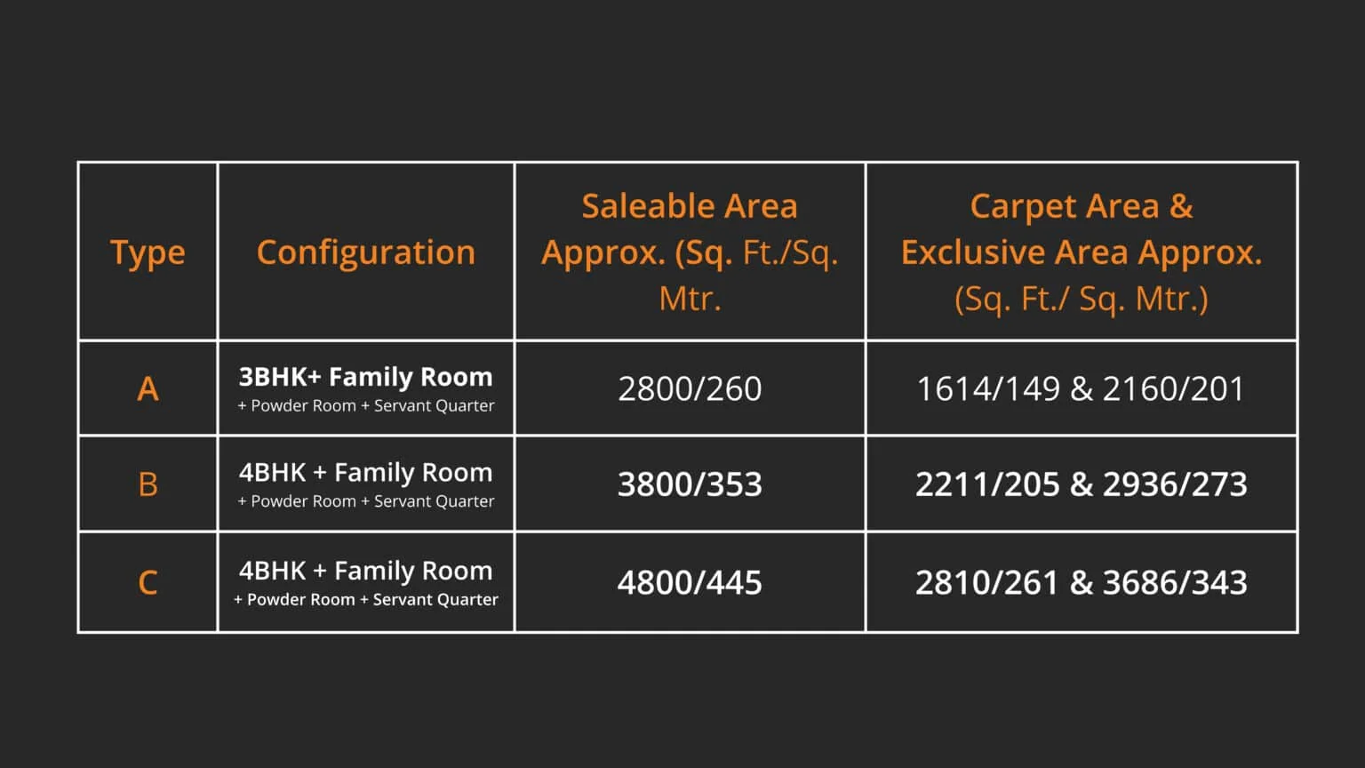 Floor Plan Preview